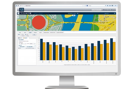 La imagen muestra cómo funciona CityTouch LightWave