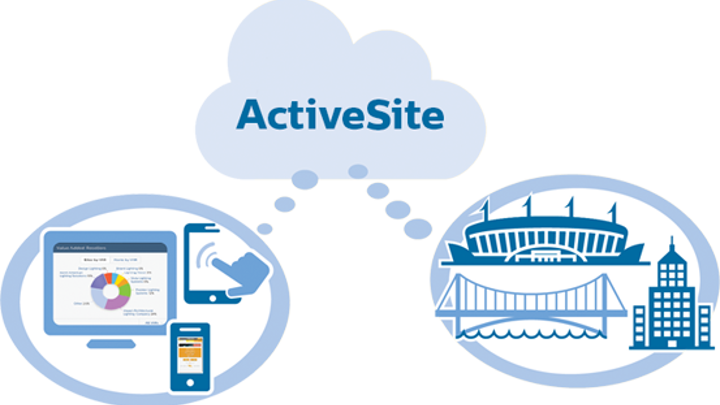 Gestiona remotamente tu sistema de iluminación conectada Color Kinetics de Philips con el panel de ActiveSite en la nube.